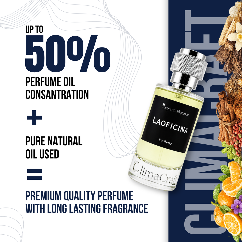 Best Intense Fragrances for All Day Freshness