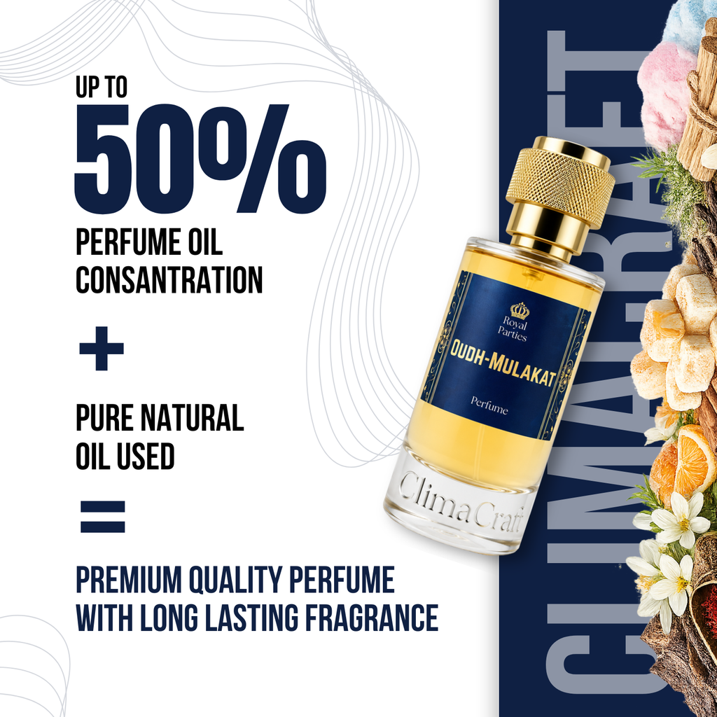 Strong Fragrances Every Perfume Lover Should Try