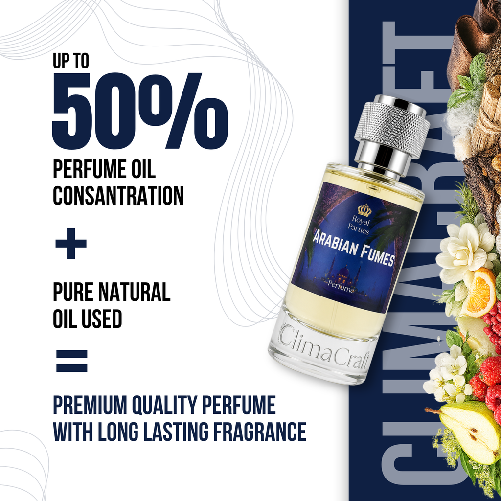 Best Strong Musk Perfumes for Everyday Use