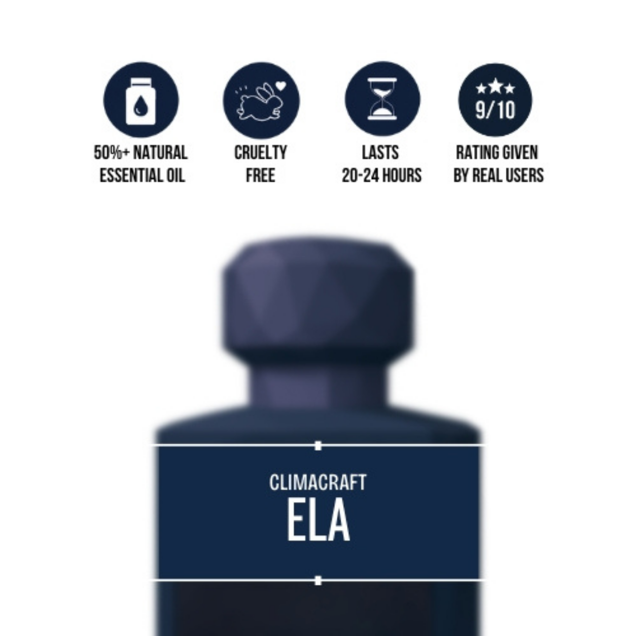 Ela Perfume