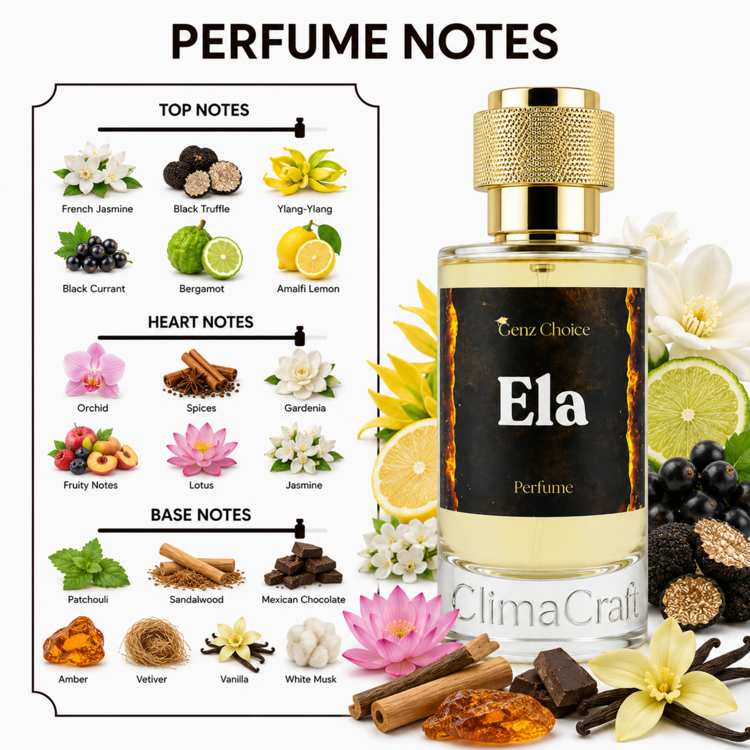 Ela Perfume