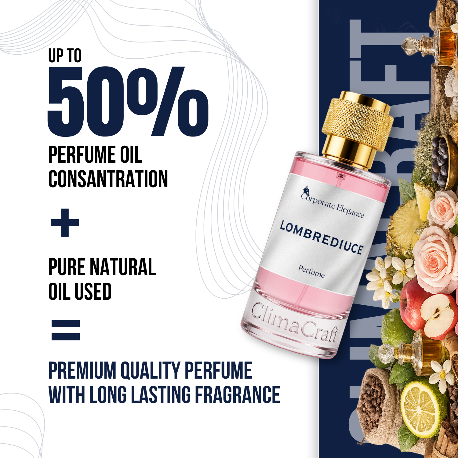 Lombrediuce Perfume