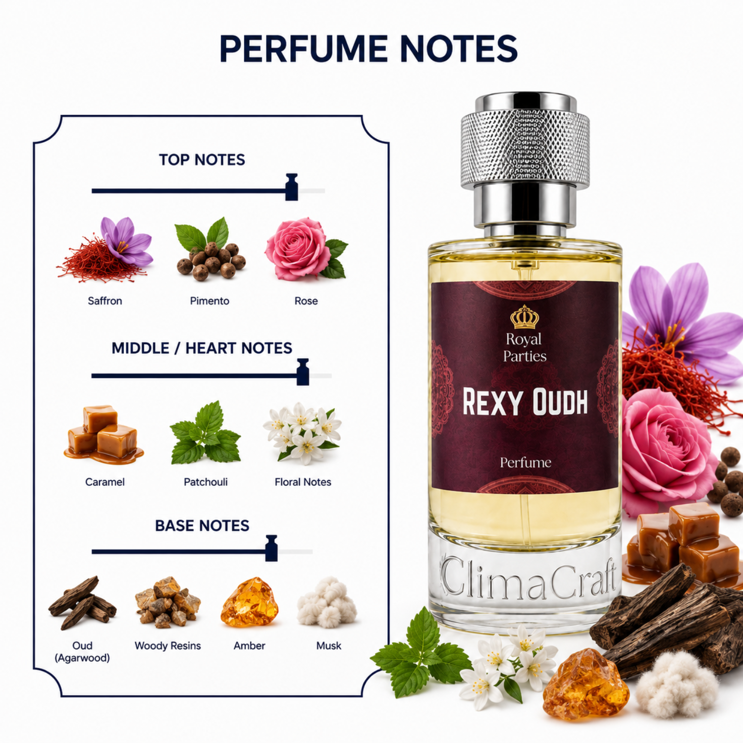 Rexy Oudh Perfume