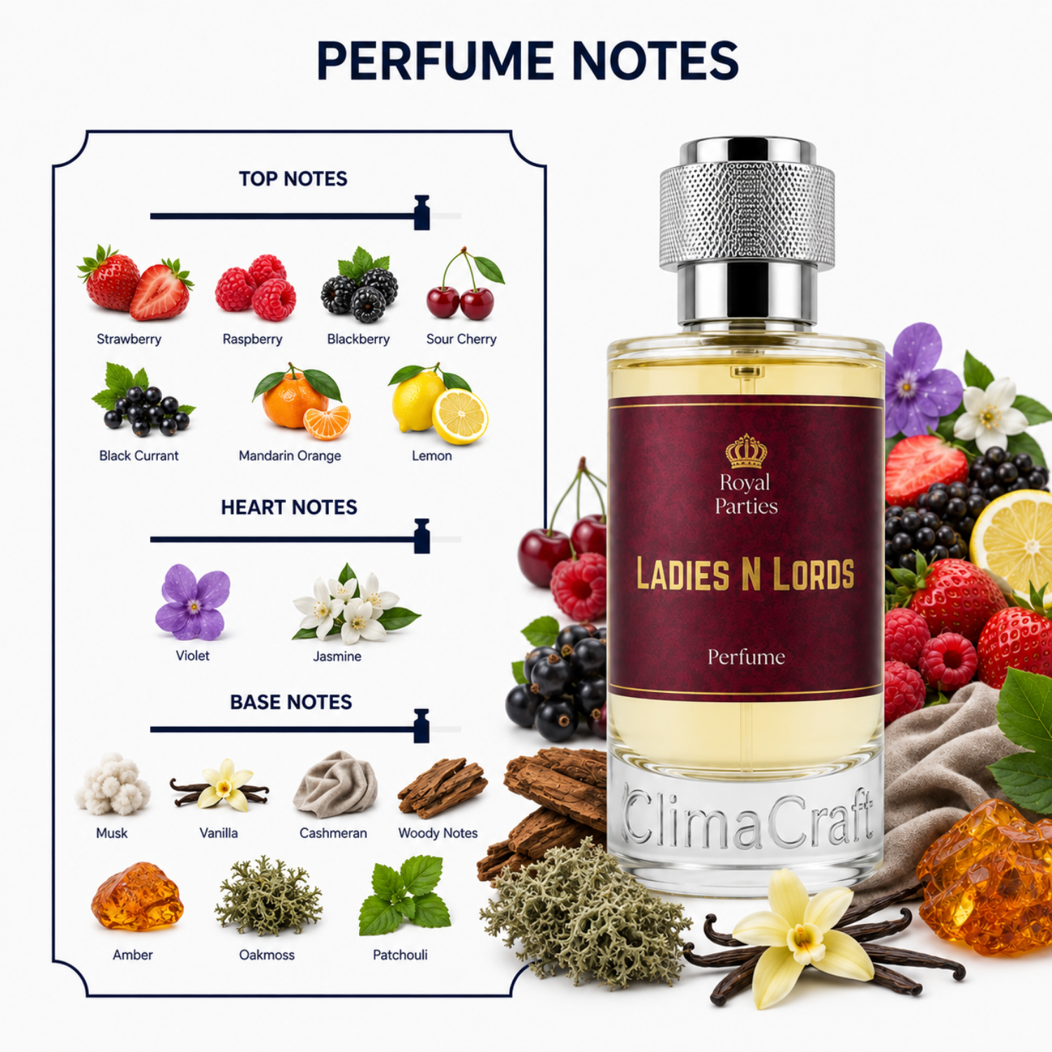 Ladies N Lords Perfume