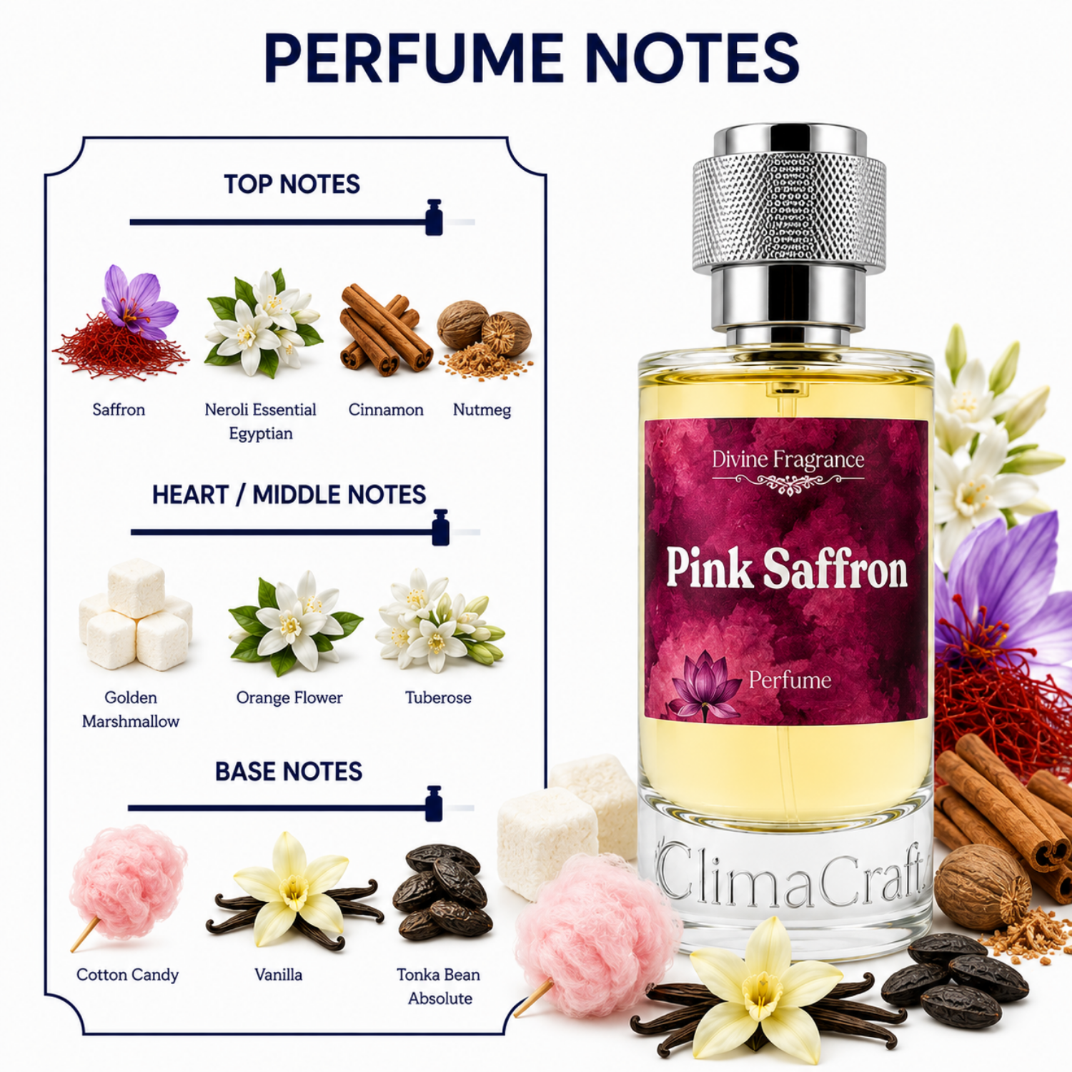 Pink Saffron Perfume
