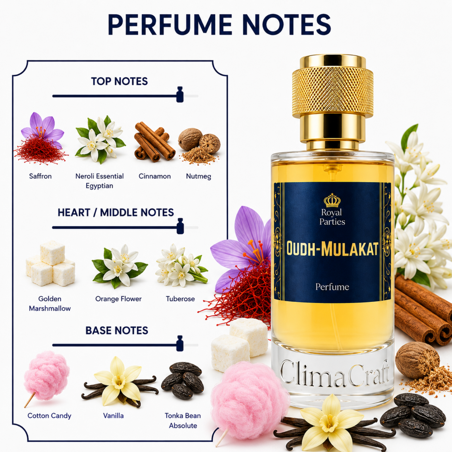 Oudh- Mulakat Perfume