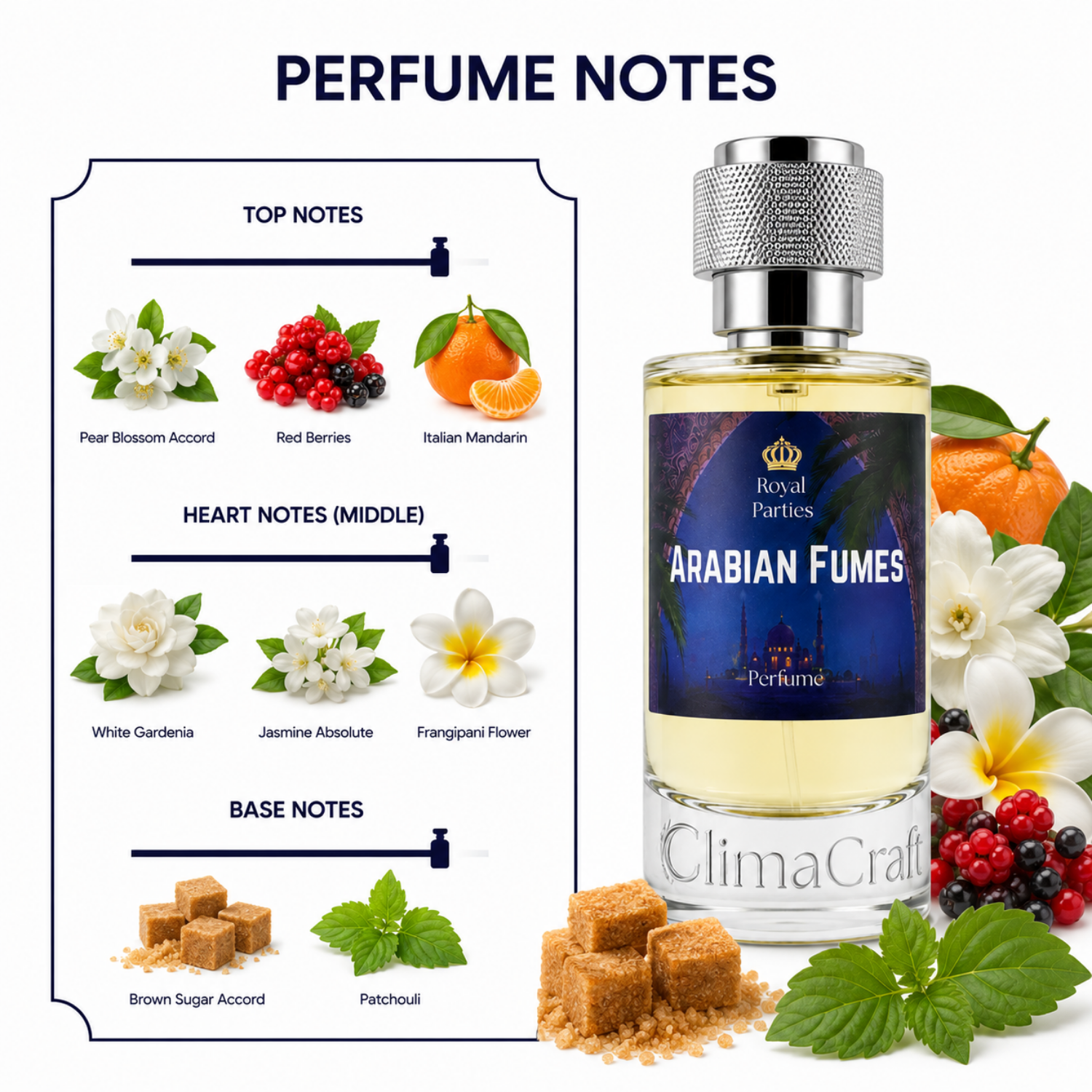 Arabian Fumes Perfume