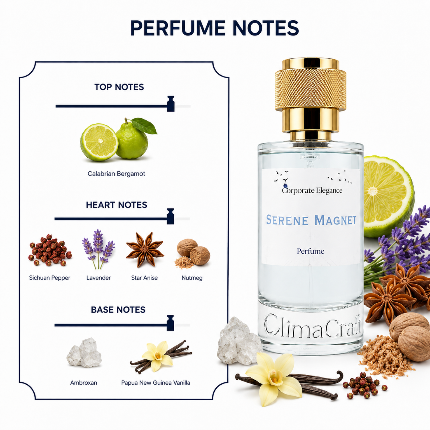 Serene Magnet Perfume